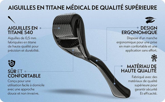 Derma Roller